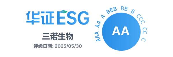 华证ESG